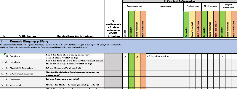 Sie sehen einen Ausschnitt des Dokuments zur Qualitätssicherung von BIM-Fachmodellen.