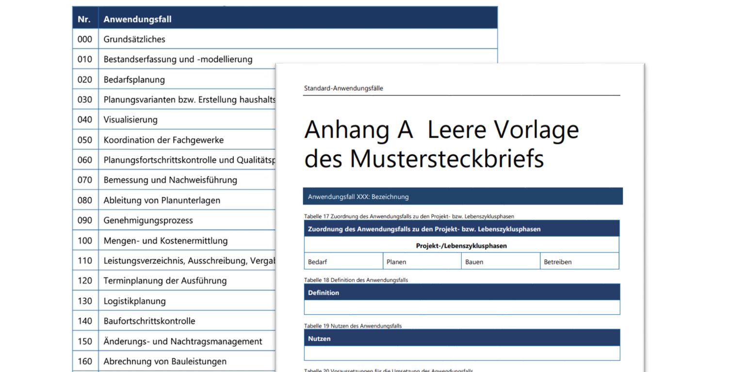 Screenshot der Musterdokumente Anwendungsfallsteckbriefe